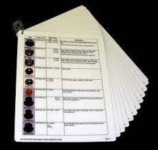 Laminated Printing The Five Things To Consider Before Laminating Formax Printing