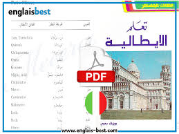 لغه سهله جدا يجب معرفتها تعلم اللغة الايطالية روح اطفال