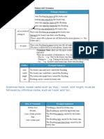 10 contoh soal parts of speech pilihan ganda tentukan part of speech yang tepat untuk setiap kata yang digaris bawah dengan mengetik a , b , c , atau d. Soal Part Of Speech Adverb Verb