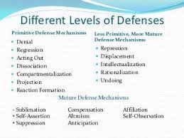 Pin On Defense Mechanisms