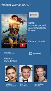 The limitation with a purchase of the addon 'movie collection unlocker'. Download Automatic Divx Movie Collection Unlocker For Android Automatic Divx Movie Collection Unlocker Apk Download Steprimo Com
