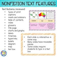 Using a venn diagram, students compare what they have discovered about a nonfiction text compared to a fiction text. Nonfiction Text Features For Google Slides Staying Cool In The Library