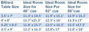 pool table buyers guide room size chart i sportificent