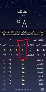طقس العرب يكشف موعد تحسن الأجواء وعودة ارتفاع درجات الحرارة في الأردن. Ø§Ù„Ø·Ø§Ø¦Ù Ø§ØºÙ„Ù‰ Sur Twitter Ø¯Ø±Ø¬Ø© Ø§Ù„Ø­Ø±Ø§Ø±Ø© Ø§Ù„Ø§Ù† ÙÙŠ Ø§Ù„Ø·Ø§Ø¦Ù Ù¨ ÙˆØªØµÙ„ Ø§Ù„Ø³Ø§Ø¹Ø© Ù§ Øµ Ù„Ù€ Ù£ Ø¯Ø±Ø¬Ø§Øª Ù…Ø¦ÙˆÙŠØ© ÙˆÙ‡ÙŠ Ø£Ø¯Ù†Ù‰ Ø¯Ø±Ø¬Ø© Ø­Ø±Ø§Ø±Ø© Ø³ØªØ³Ø¬Ù„ Ø®Ù„Ø§Ù„ Ù…ÙˆØ³Ù… Ø§Ù„Ø¨Ø±Ø¯ Ø§Ù„Ø·Ø§Ø¦Ù ØªØªØ¬Ù…Ø¯ Https T Co Dfrmfesa9c