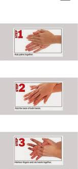 Basahi kedua tangan dengan air bersih yang mengalir. Cara Cuci Tangan 7 Langkah Pakai Sabun Yang Baik Dan Benar Adalah