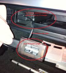 Bluetooth And Music Problems Audiworld Forums