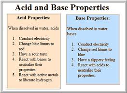 The Chemistry Of Life Fcsbiology