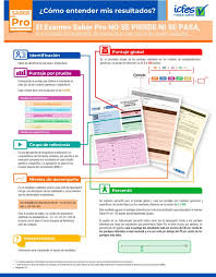 Cómo interpretar el puntaje icfes. Inicio Saber Pro