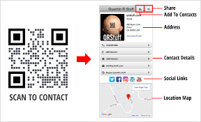 In today's case, that product is a business card. Digital Business Card Qr Codes Qrstuff Com