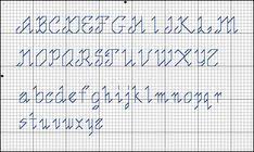 Or, think about how you would write the letter by. 12 Cross Stitch Ideas Cross Stitch Stitch Cross Stitch Alphabet