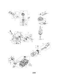 How to read the model type information on your lawnmower: Honda Engine Gcv160 Carburetor Diagram Wiring Diagram Other Skip