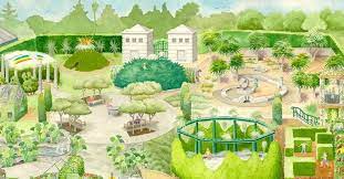Huntington Garden S Children S Garden 3d View Children S Garden Kids Outdoor Spaces Kids Outdoor Play