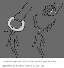 Pin By Slapstickcomedy On Bedroom Hymns Drawings Character Design Writing Inspiration