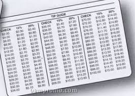 Custom Plastic Tip Guide Chart Card 4cp Front Back China