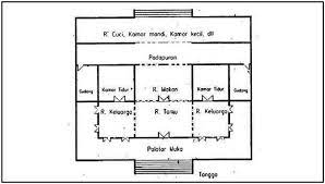 Rumah adat joglo merupakan salah satu jenis rumah tradisional yang memiliki banyak keunikan. 72 Contoh Denah Rumah Joglo Tradisional Yang Bisa Anda Tiru Denah