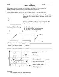 Motion Review Worksheet Distance Time Graphs Physics High