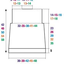La solution à ce puzzle est constituéè de 6 lettres et commence par la lettre g. La Veste Col Chale Enfant Femme Actuelle Le Mag