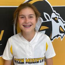 Green Mountain Softball Roster (2022-23)