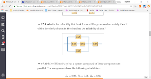 solved what is the reliability that bank loans will be pr