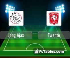 After unsuccessful trip to england where they got defeated by liverpool in. Jong Ajax Vs Twente H2h 29 Apr 2019 Head To Head Stats Prediction