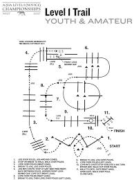 Pin By Kaitlynn Rossman Miller On Patterns Trail Horsemanship Patterns Horse Lessons Horse Exercises