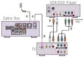 Cable Wiring Diagram Subwoofer Box Design Electronic Schematics Electronics Basics