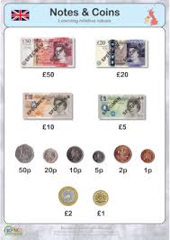 money uk pound money worksheets money notes money chart