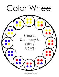 Psychology Easy Color Wheel Activity I Like How This Breaks It Down Into Fractions Of A Co Infographicnow Com Your Number One Source For Daily Infogra Art Lessons Elementary