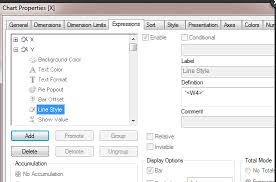 How To Change Line Style Thickness Qlik Community