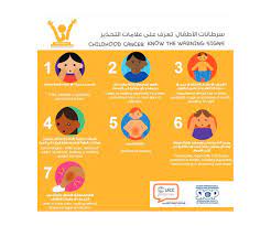Leukemia is the most common type of childhood cancer, affecting about 4,000 children a year in the united states. Emirates News Agency Focp Urges Parents To Be Aware Of Seven Early Symptoms Of Childhood Cancer