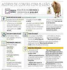 Caso o trabalhador não entregue o irpf, pode ser privado de determinas a declaração do imposto de renda é um documento importante que deve ser enviado à receita federal, sendo realizada durante o mês de. Declaracao Imposto De Renda 2021 Como Declarar Prazo