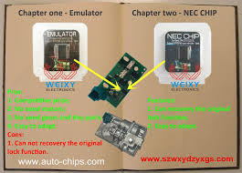 New Arrival Mercedes Benz W204 W207 W212 Esl Elv Solution Emulator Nec Chip Good Price High Quality Easy Get One Http Www Au Chips Mercedes Get One