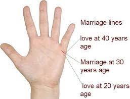 Palm reading, also known as palmistry, involves looking at the shapes of your hands and the lines on them to possibly tell you about your life and personality. Palmistry Know Your Future Marriage Line Palmistry Reading Marriage Lines Palmistry Palm Reading