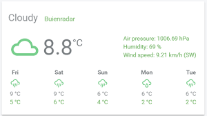 Add weather, news and stocks to your taskbar. Lovelace Weather Card Does Not Work Issue 5 Mcrissdev Ariela Github