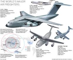 The giant propeller system on the wing of the a400m is known as el toro to the airbus workers who assemble the military transport aircraft outside seville. Y 20
