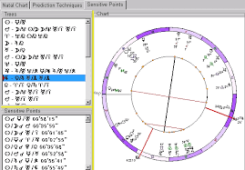 Star Trax Astrology Software Alphee Lavoies Astrology