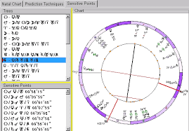 star trax astrology software alphee lavoies astrology