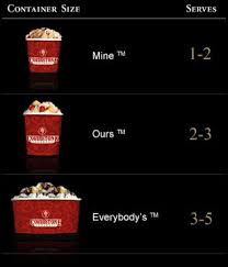Call cold stone creamery's customer service phone number, or visit cold stone creamery's website to check the balance on your cold stone creamery gift card. 17 Coldstone Ideas Cold Stone Creamery Creamery Desserts