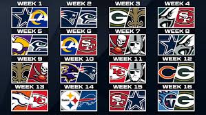 Who comes out on top? Nfl Sunday Night Football Schedule 2020