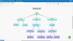 Unter all den strategien und techniken, um ideen zu entwickeln, inhalte zu verstehen oder zusammenhänge darzustellen. Mindmapping Die Besten Mindmap Programme Im Vergleich Wintotal De