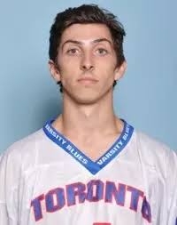 2012 Men's Lacrosse Roster