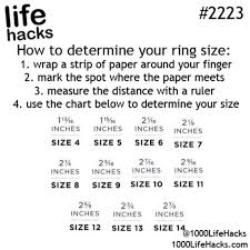 How To Determine Your Ring Size Useful Life Hacks 1000