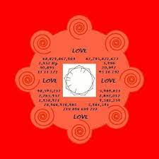 Pin On Switchwords Energy Circles
