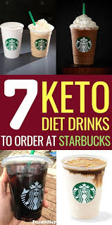 Pin On Keto Dining Out