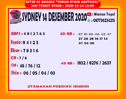 Kode Syair Sydney Senin 14 Desember 2020 Kumpulan Syair Toto