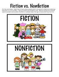 How To Teach Genres In Elementary School The Benefits Of And Strategies For Getting Kids To Read Different Genres Clutter Free Classroom By Jodi Durgin Teaching Genre Clutter Free Classroom Teaching
