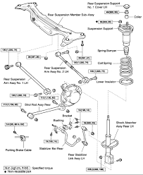 Car, truck & motorcycle ewd, fuses & relay. 2005 Toyota Highlander Body Parts Diagram Application Wiring Diagram