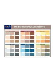 Mavinin pastel tonları ile ara renklerin canlı ve güçlü. Marshall Protect Silikonlu Dis Cephe Boyasi 7 5 Lt Fiyati Yorumlari Trendyol