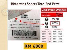 Semoga prediksi singapura hari ini bisa tembus dan bisa membawakan berkah bagi anda semua serta keluarga anda ,percaya pada diri sendiri ,kami klik gambar yang ada di bawah bocoran nombor toto keluar hari ini 4d,5d,6d. Tiket Toto 4d