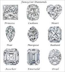 42 Best Hottest Engagement Ring Styles Images Engagement
